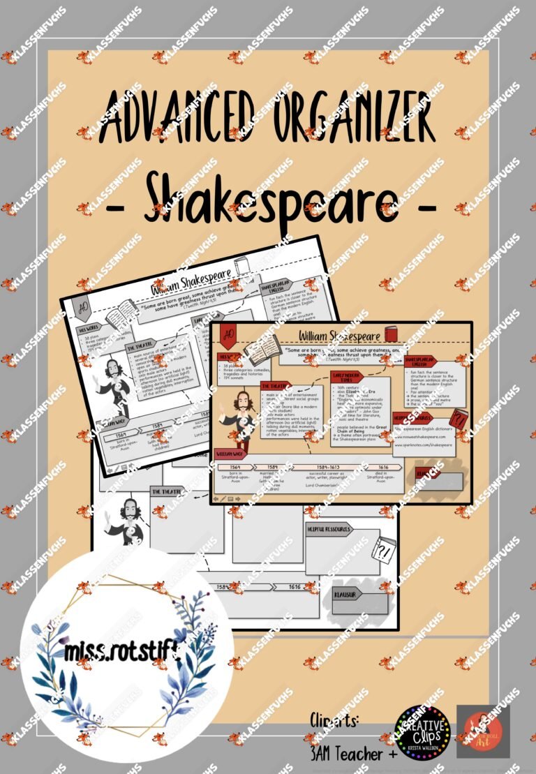 Shakespeare – Advanced Organizer – Lernweg – Lernkarte